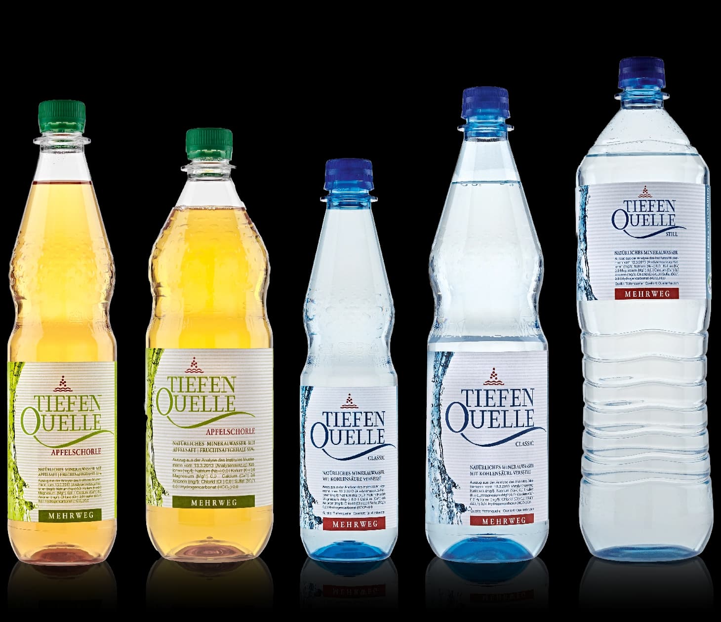 German Wells Cooperative Reusable Bottle Case Study